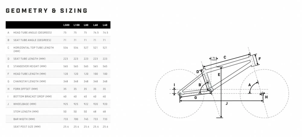 Mongoose Legion L100 4 Mongoose Legion L100 - Image 2