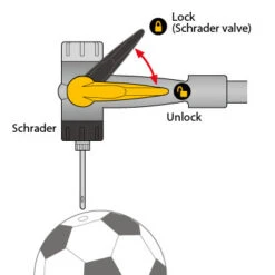 Topeak Joeblow Max HP -Giant Store 76721 topeak joeblow max hp