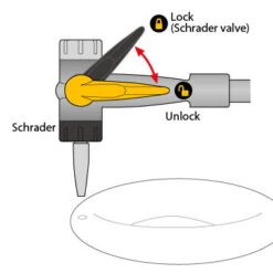 Topeak Joeblow Max HP -Giant Store 76722 topeak joeblow max hp
