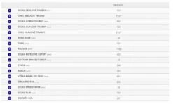 Giant Talon E+ 26 10 Giant Talon E+ 26 -Giant Store 78575 giant talon e 26