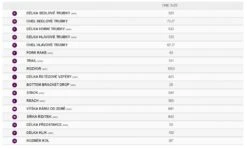 Liv Tempt E+ 26 -Giant Store 78584 liv tempt e 26