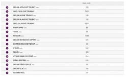 Liv Tempt E+ 24 11 Liv Tempt E+ 24 -Giant Store 78603 liv tempt e 24