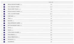 Giant Talon E+ 24 10 Giant Talon E+ 24 -Giant Store 78606 giant talon e 24