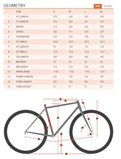 Kona Kahuna -Giant Store 78923 kona kahuna