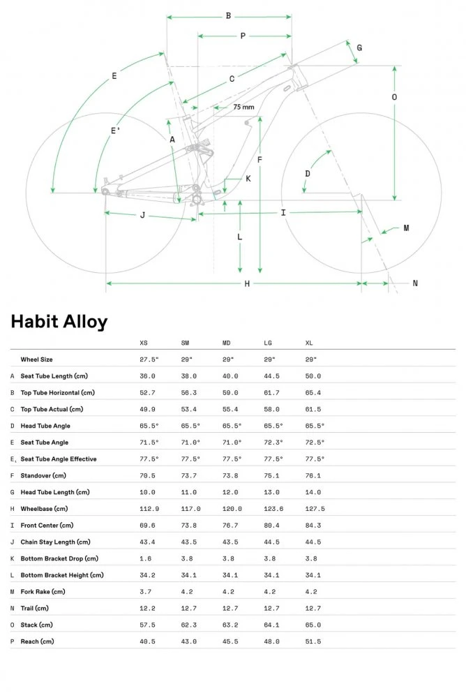 Cannondale Habit 4 4 Cannondale Habit 4 - Image 2