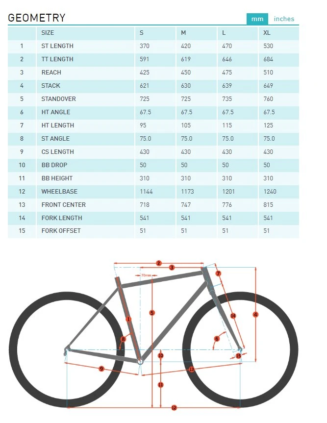Kona Big Honzo DL 8 Kona Big Honzo DL - Image 6