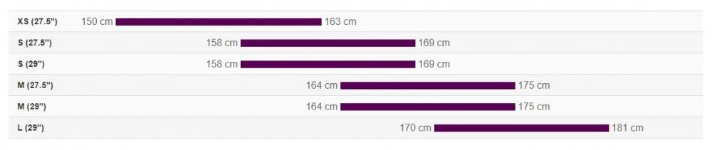 Liv Tempt 29 5 4 Liv Tempt 29 5 - Image 2